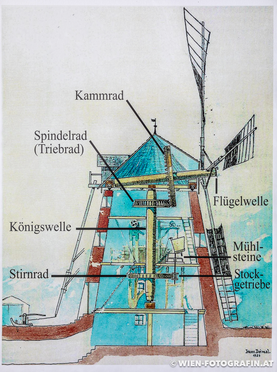 Infotafel